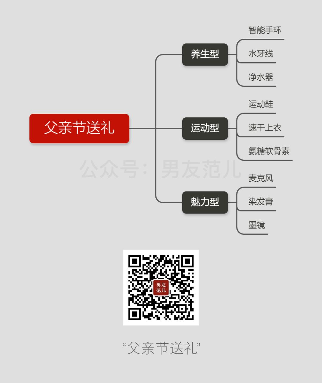 父亲节买什么礼物最好便宜点的,父亲节送什么礼物便宜还实惠