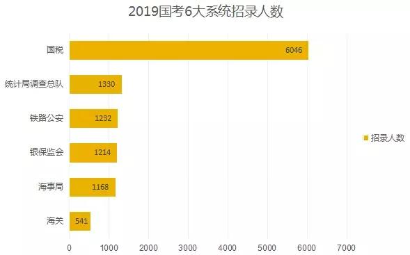 研究生毕业后应届身份保留几年,河南应届毕业生身份可以保留几年