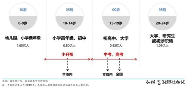 成年人的黑话你听懂了吗,年轻人你不懂下句话是什么