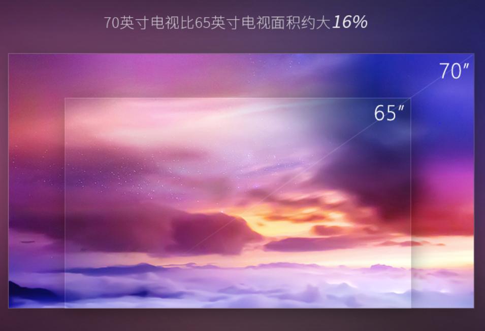 4千左右的智能电视推荐,四千性价比最高的电视机