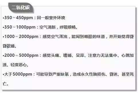 家用壁挂式新风机安装示意图,壁挂式新风机工作原理安装示意图