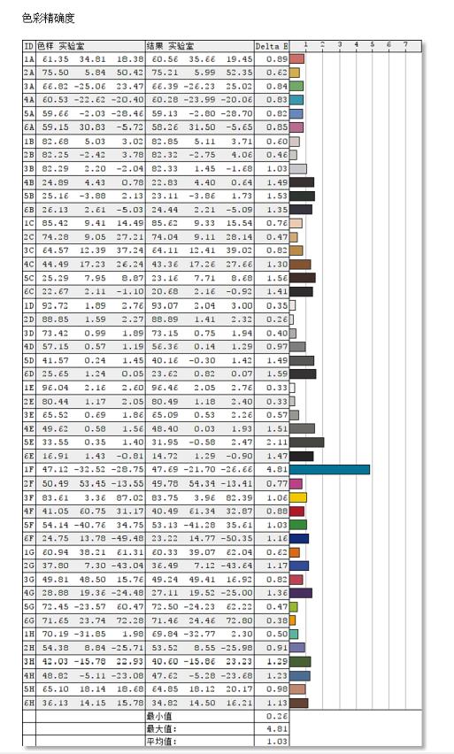 微星ge76游戏性能测试,花了2w买了一辆三菱帕杰罗