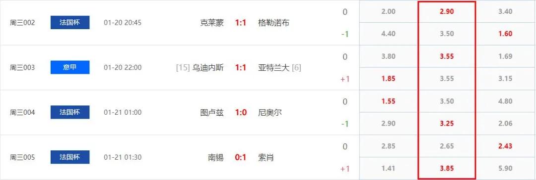 竞足玩法,竞足上下单双怎么玩