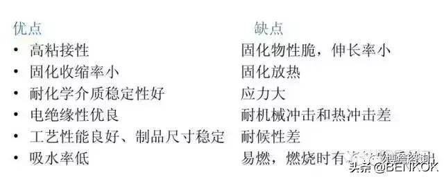 胶粘剂知识点大全,最详细胶粘剂分类大全及用途汇总