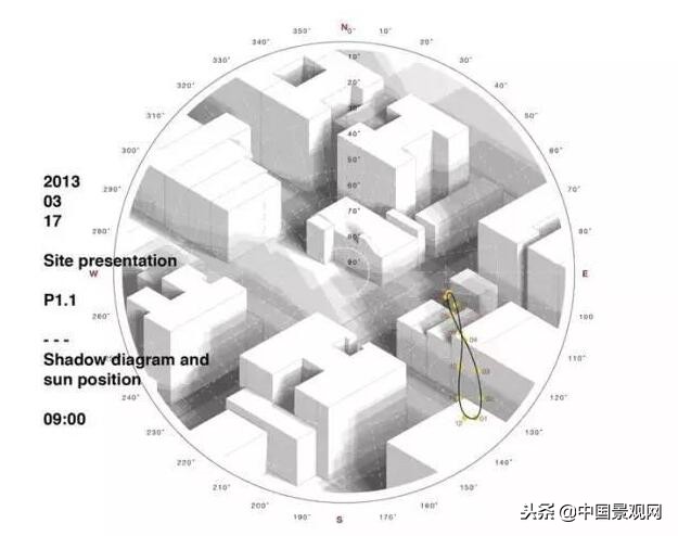 景观场地分析图制作,别墅庭院场地分析图