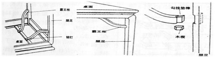 老祖宗的手艺140种榫卯结构,传统手艺传承榫卯结构