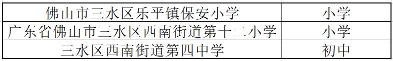 佛山市所有小学名单,佛山足球特点足球学校有几间