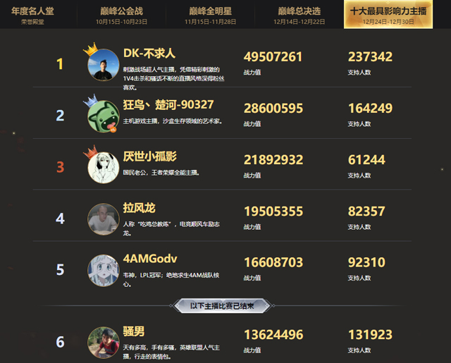 韦神重新直播英雄联盟,韦神lol高光时刻