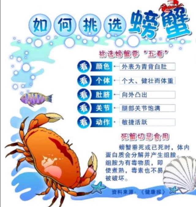 怎么区分螃蟹是否注水状态,螃蟹怎么辨别好坏