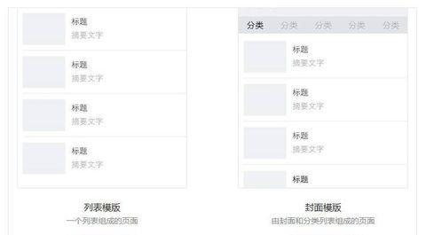 微信公众号历史文章怎么放进分栏,微信公众号关联历史消息2023年