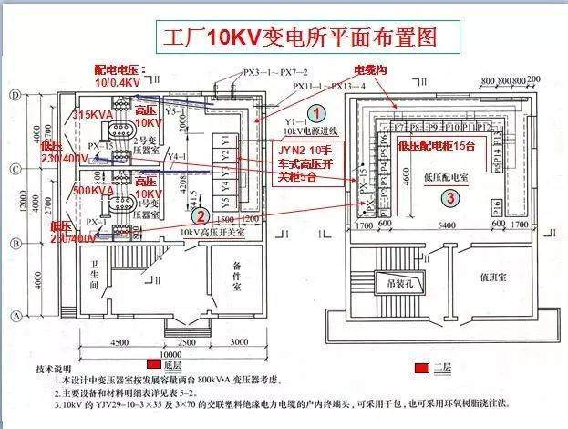 零基础学电气视频教程,零基础电工如何学习电气识图