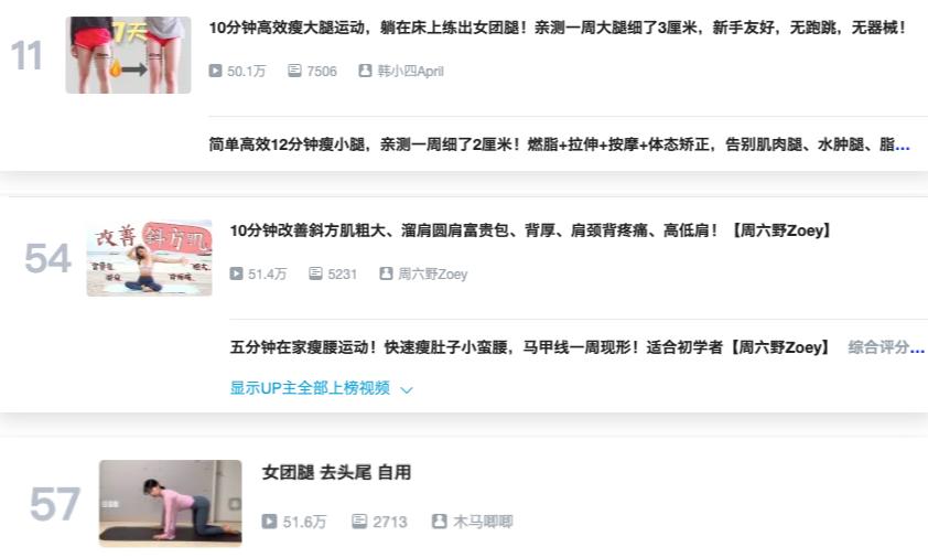 女孩减肥真的服气,女生减肥到底有多拼