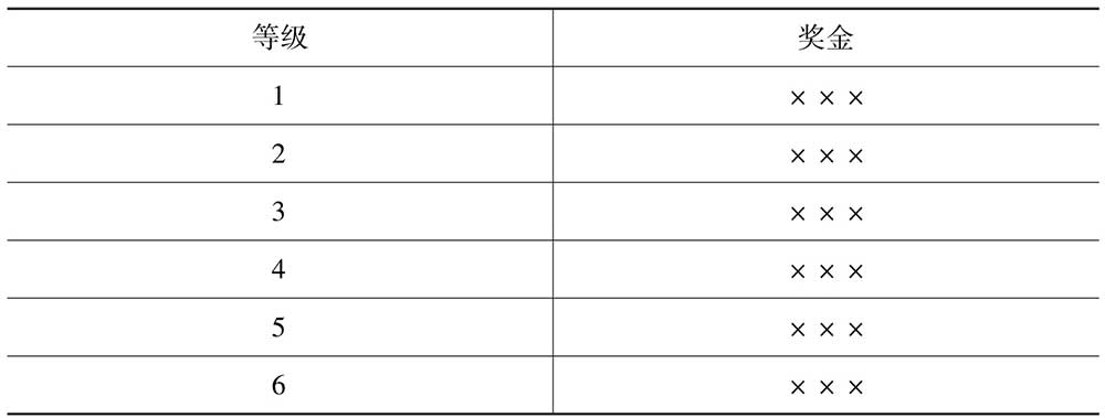 行政部门实用办公表格,行政人员必备的表格模板
