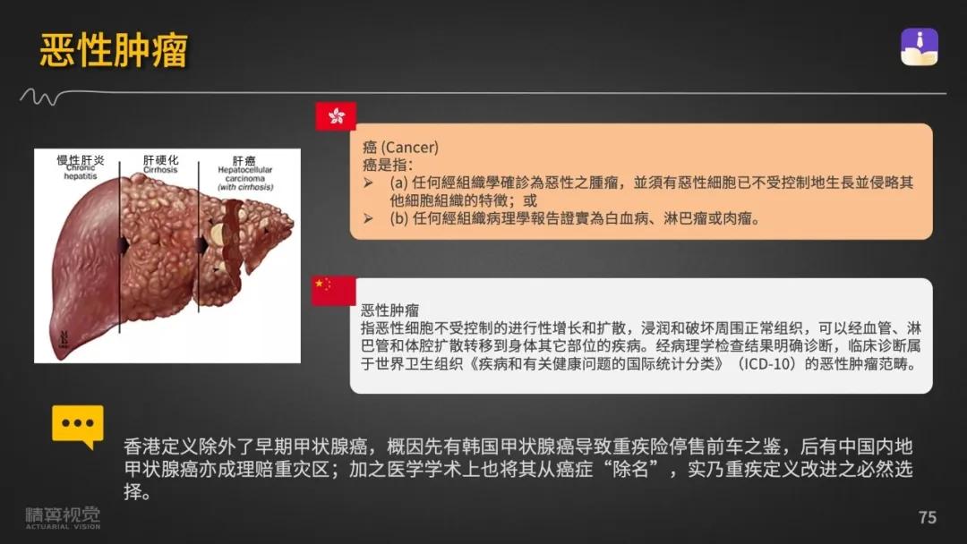 香港保险在内地如何核保,香港保险内地如何缴费