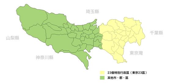 日本第一大城市,日本的行政区划最大的省