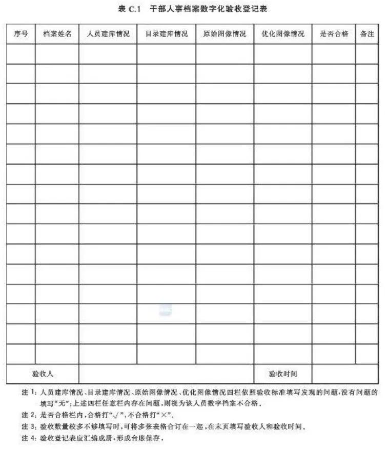 干部人事档案系统网络版要求,干部人事档案标准化的意义