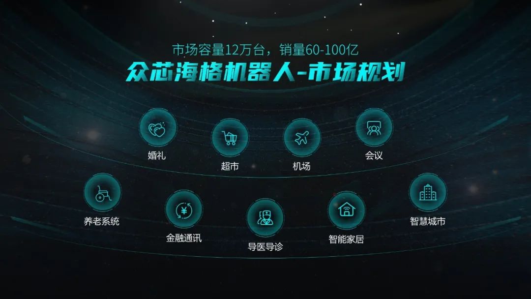 每天做一页ppt免费,制作一套完整的ppt案例