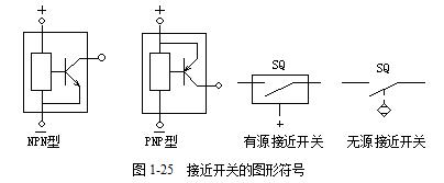 低压电器基础知识,低压电器基本知识讲解