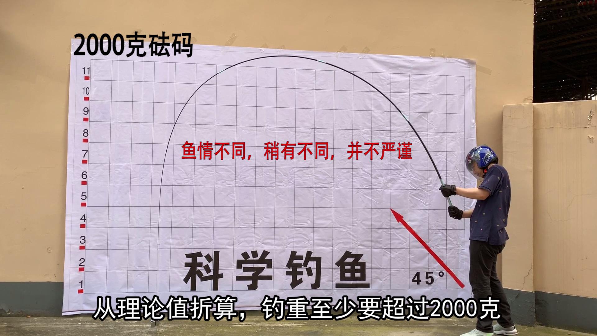 鱼竿测评线断了,自己修复断了的鱼竿