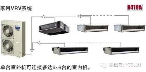 四大日系品牌空调的内机对比,日系四大品牌中央空调有哪些