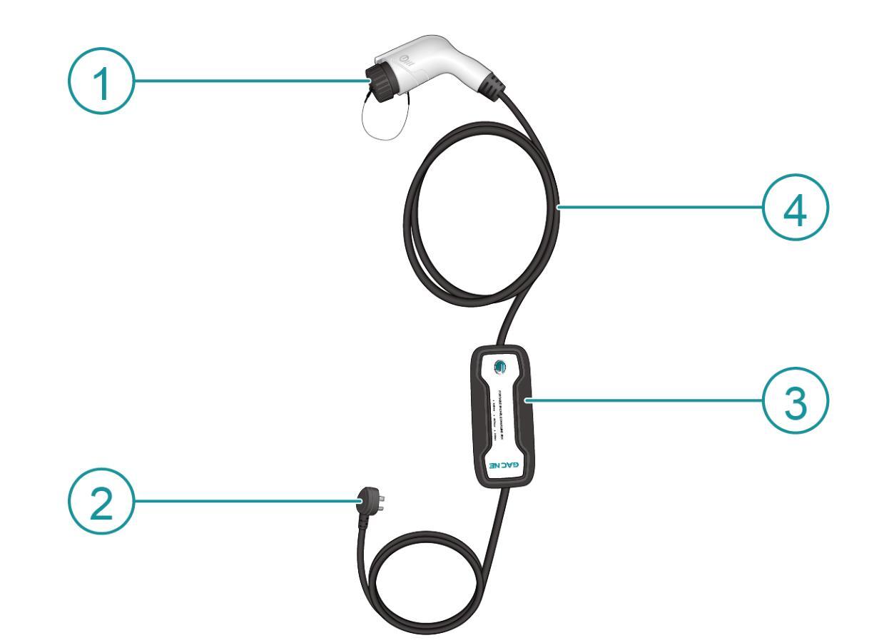 充放自如，带你深度了解家用充电机与放电机