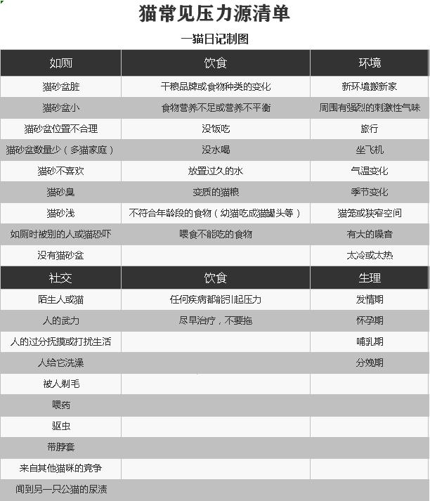 猫咪有脓性分泌物怎么办,猫咪有鼻涕是什么症状