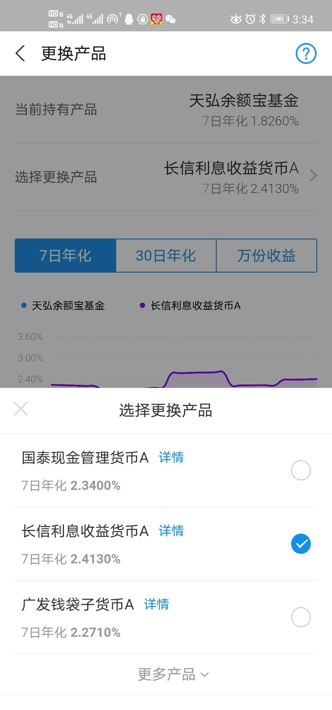 余额宝收益怎么样才能变低,余额宝的收益怎么越来越高了