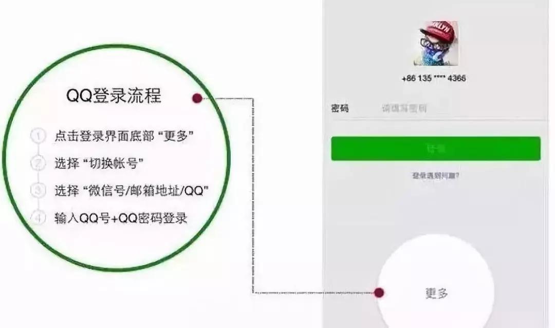 微信最难使用的工具,微信实用指令