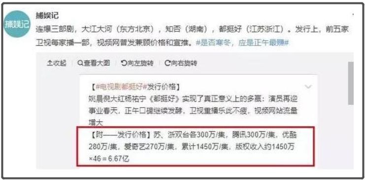 50块解锁《庆余年》：花了钱还要跪着当韭菜的视频VIP