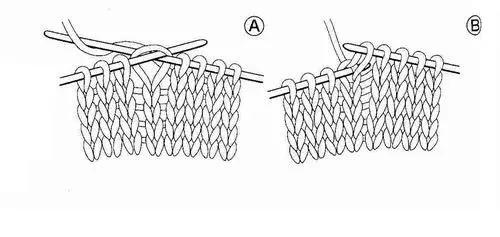 织围巾入门教程,宠物围巾编织教程新手入门