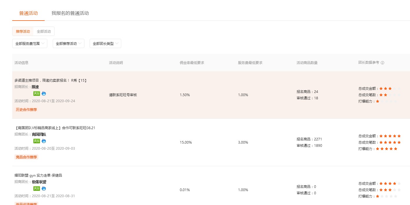 淘客推广通过什么进入安全,淘客推广如何出一个合适的力度