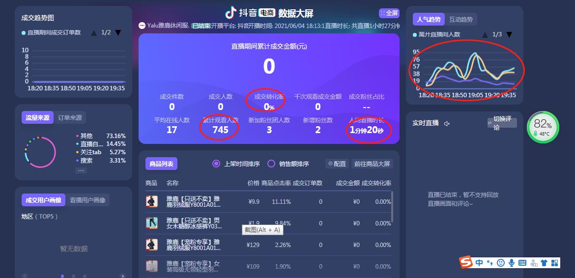 鎶栭煶褰撳ぉ鐩存挱璧峰彿鍙樼幇,鎶栭煶鐩存挱璧峰彿褰撳ぉ鍙樼幇