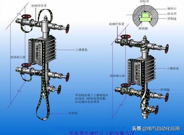 电伴热调试注意事项,电伴热的正确使用方法和注意事项