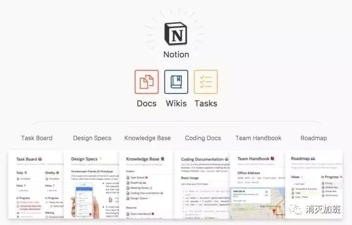 6款好用不火的app,7大app推荐