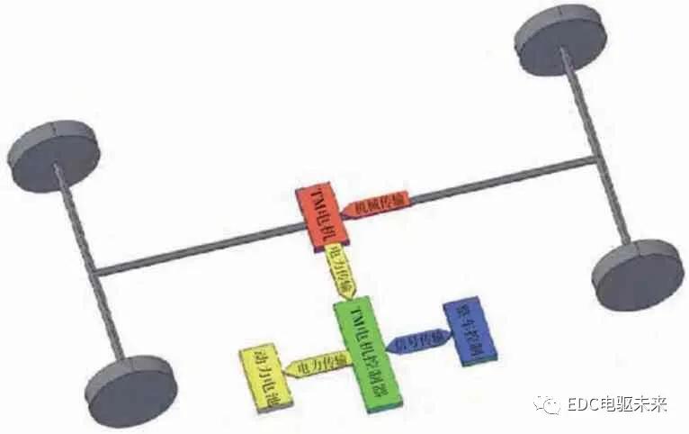 igbt鍦ㄦ柊鑳芥簮姹借溅涓殑搴旂敤,igbt鍦ㄦ柊鑳芥簮姹借溅涓殑搴旂敤鐢佃矾