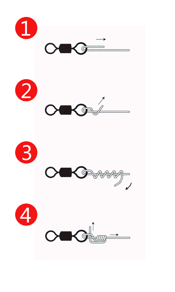 鱼钩子线绑好怎么弄到八字环上,鱼钩绑在八字环上怎么绑线