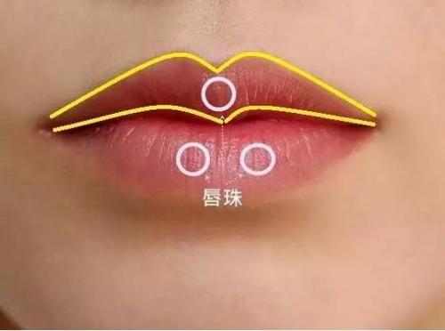 心理学家男人更喜欢漂亮的女人,心理学越是漂亮的女人男人越喜欢