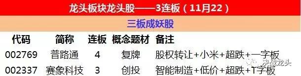 纾困基金投资哪些股票,纾困基金的股票能涨吗