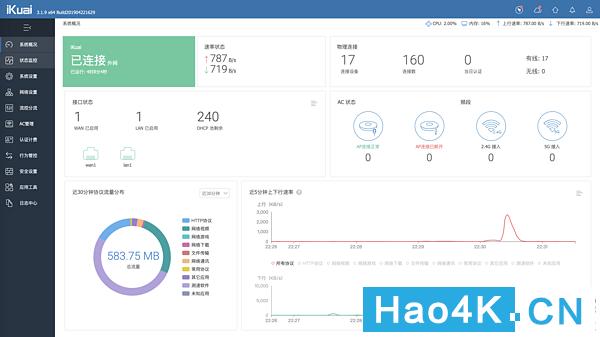 蜗牛星际做软路由怎样,蜗牛星际双网口改千兆