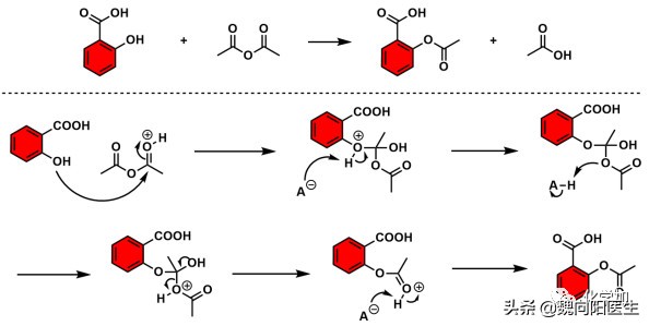 关于阿司匹林的最新资讯,最新阿司匹林信息