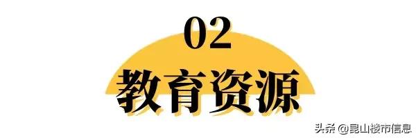 昆山市最新发展,昆山未来两个月发展