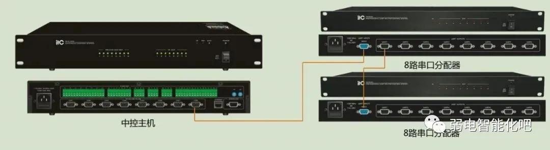 多媒体视频会议系统施工方案,多媒体视频会议系统安装教程