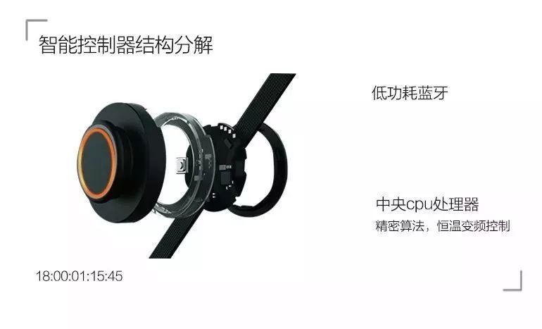 零下智能温控器,零下20度穿一件也不冷