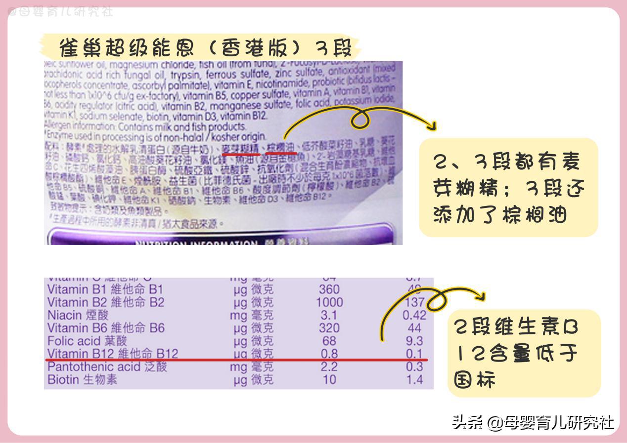 惠氏港版奶粉和国内奶粉区别,港版奶粉与原装进口哪个好一点