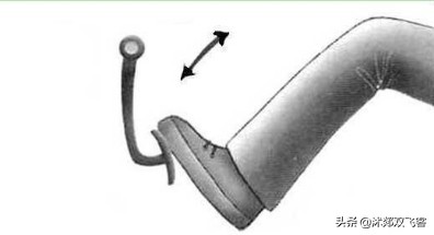 科目三考试全程16项详细流程解析,科目三考试16项规则注意事项