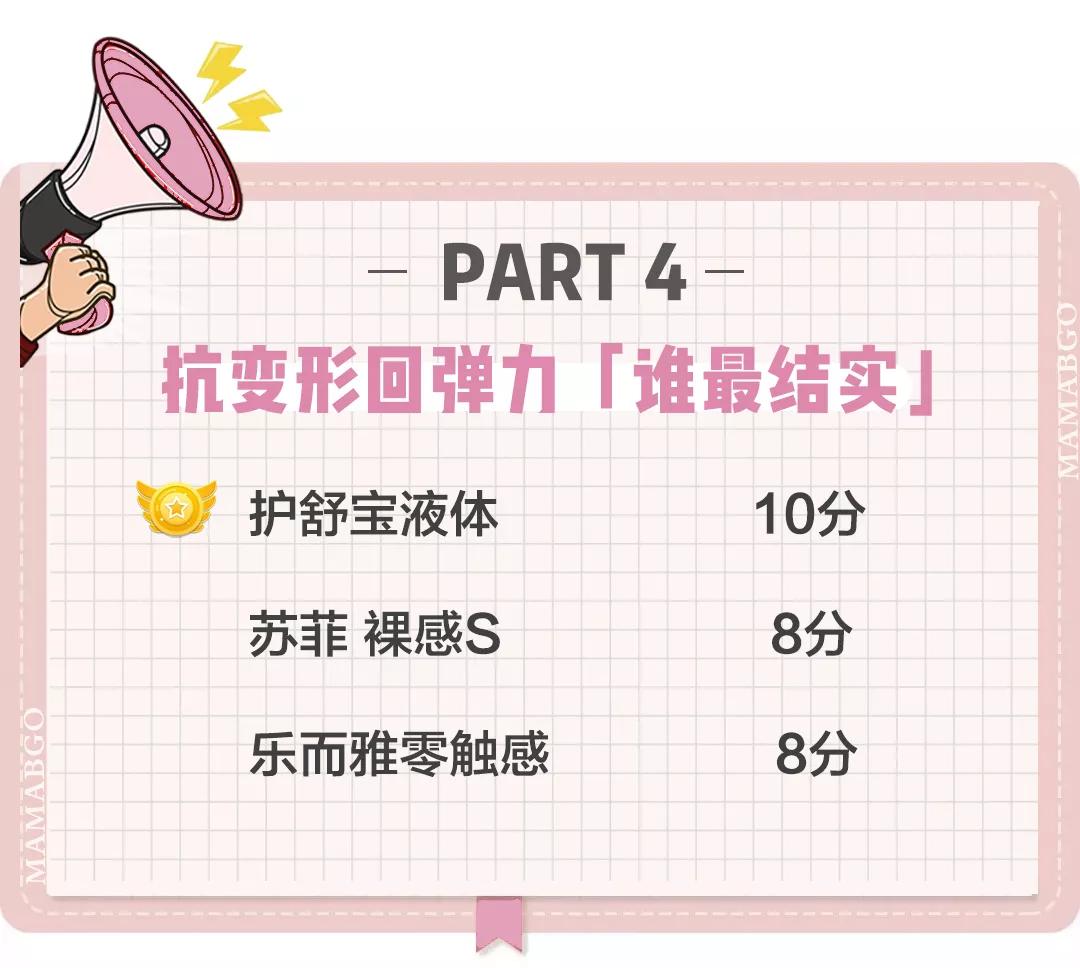 卫生巾测试推荐,测了8个爆款卫生巾