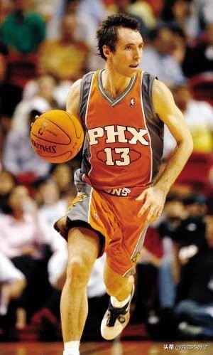 提高球感的训练方法,提升球感的训练动作篮球