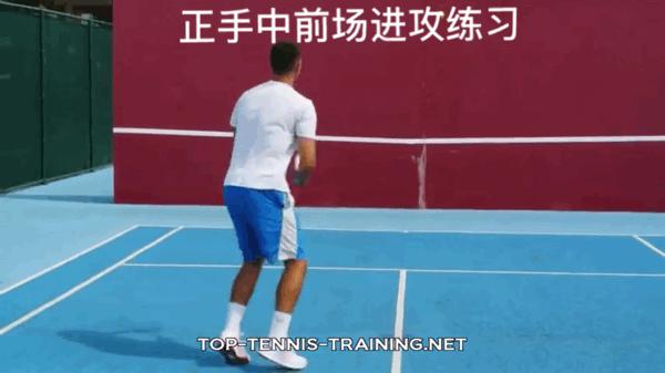 网球练习单人打墙,疫情期间想打球