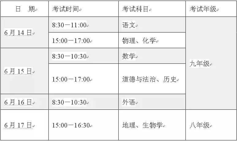 芜湖中考查询时间,中考速查重点