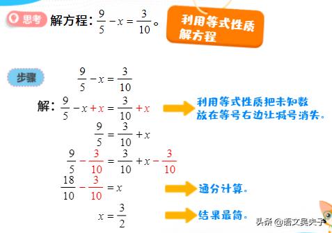 苏教版五年级下册数学同步练习题,苏教版五年级下册数学分数的意义